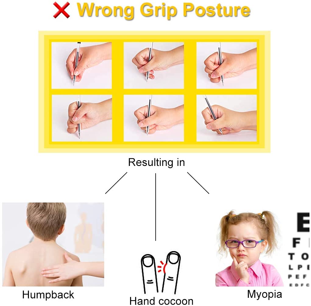 Party Propz Pencil Gripper For Kids Writing - 3Pcs Pencil Holder, Pen Holder Or Finger Grip Handwriting Pencil Grip Holder For Beginner, Kids 3 Years, Preschoolers/Pen Holder For Kids, Multi