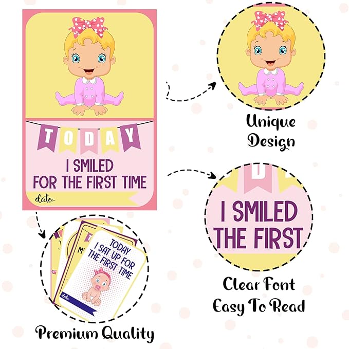 Party Propz Baby Milestone Cards for New Born 36Pcs Multicolor Baby Monthly Milestone Cards Or Milestone Stickers 1-12 Month Milestone Card Newborn Girl Child Baby Card Monthly Photoshoot Accessories